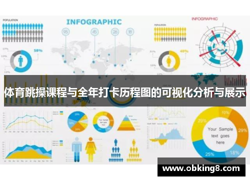 体育跳操课程与全年打卡历程图的可视化分析与展示