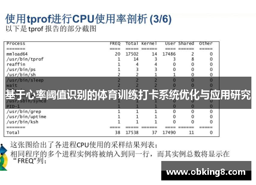 基于心率阈值识别的体育训练打卡系统优化与应用研究